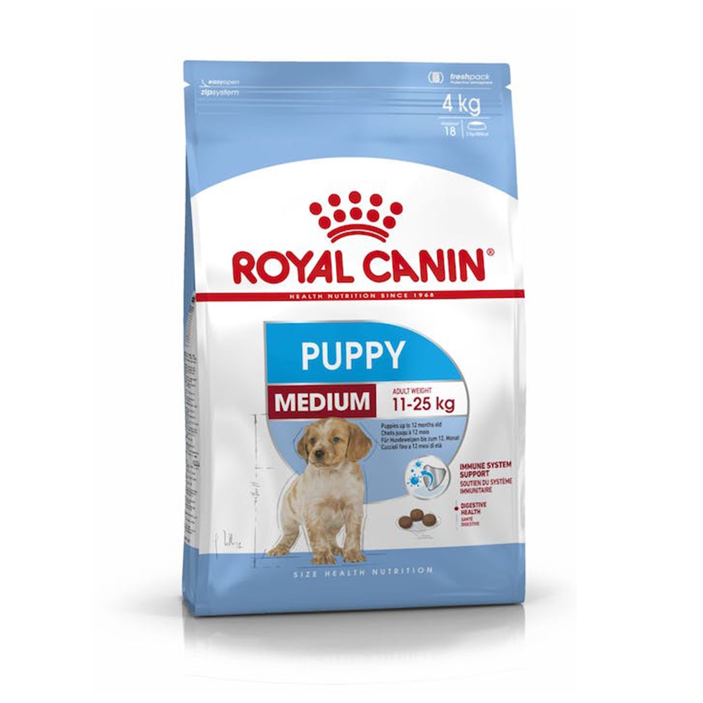 Royal Canin Medium Puppy Food