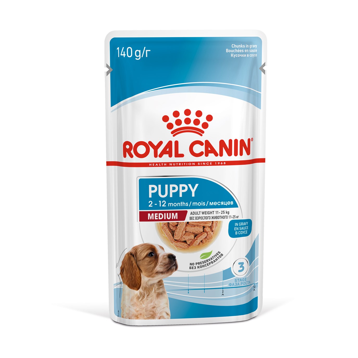 Royal Canin Medium Puppy Pouch