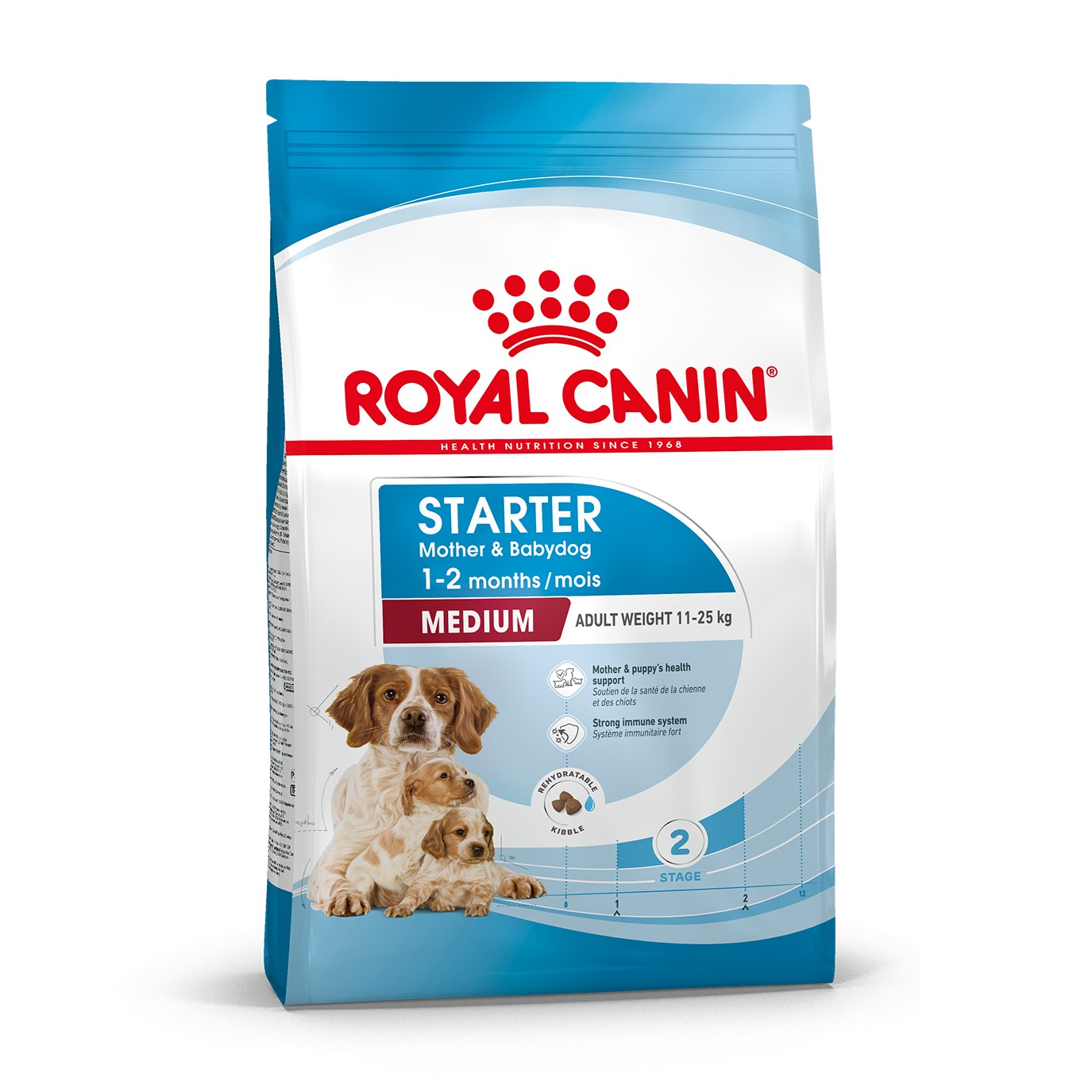 Royal Canin Medium Starter Mother & Babydog