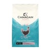 Canagan Puppy Dog Food