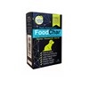 FoodChar for Dogs